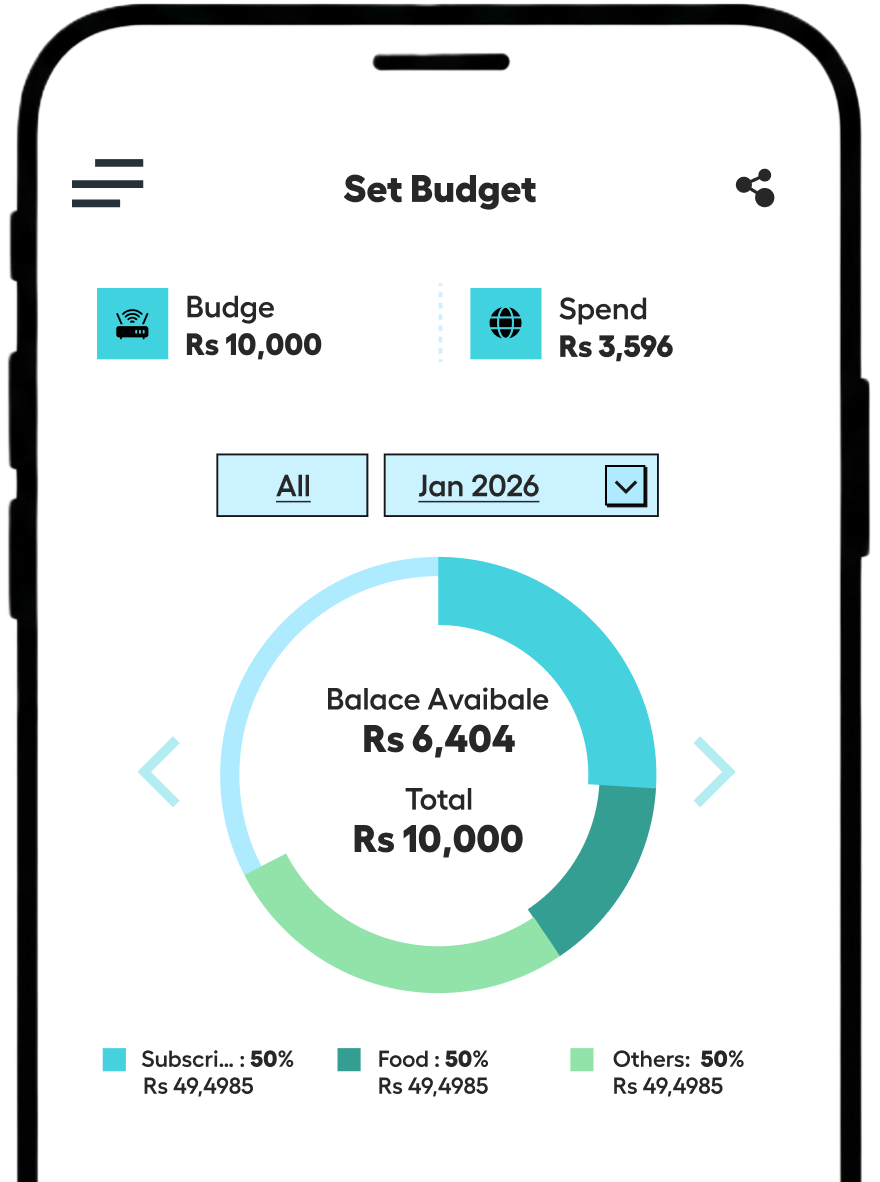 Budlio App Mockup